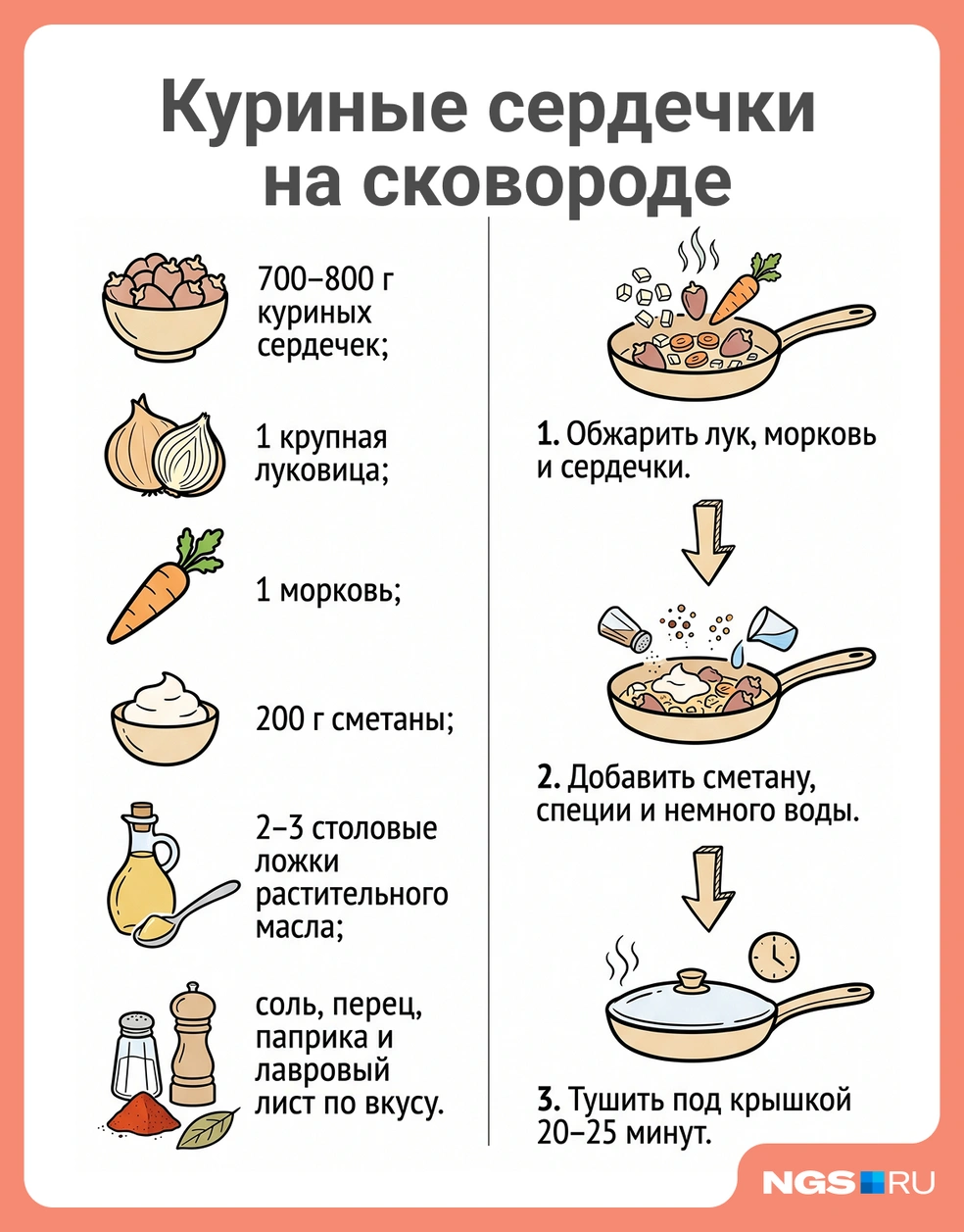 Сохраняйте карточку с рецептом | Источник: Юрий Орлов / Городские Медиа
