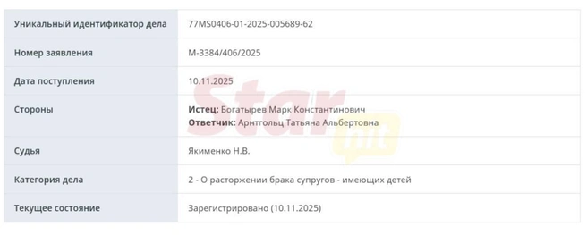 Источник: «СтарХит»