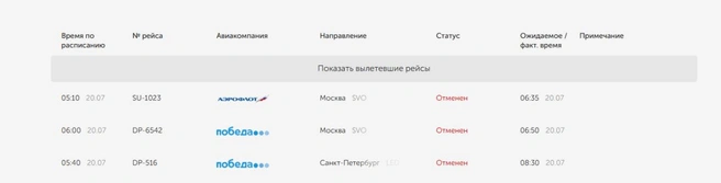 Источник: ar-svx.ru