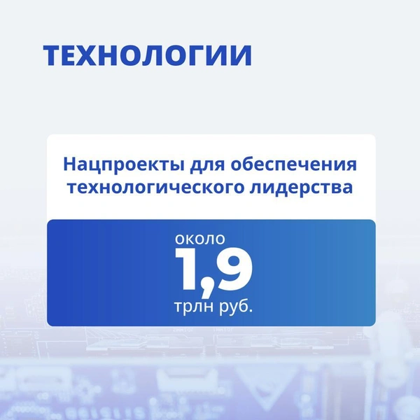Источник: Правительство России