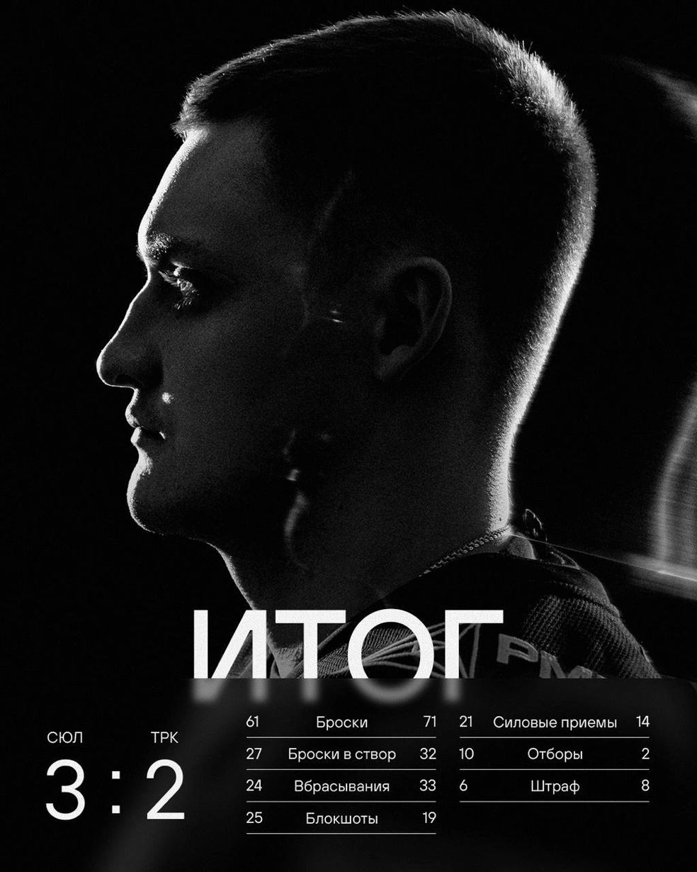 Статистика матча | Источник: hctraktor / t.me