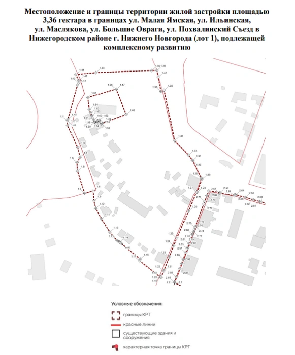 Границы КРТ | Источник: Минград Нижегородской области