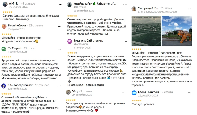 Источник: 2ГИС