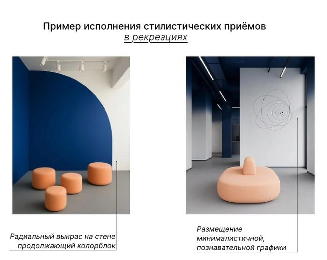 Пример исполнения стилистических приемов в рекреациях школ | Источник: Госзакупки