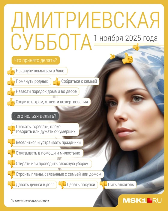 Источник: Полина Авдошина / Городские медиа