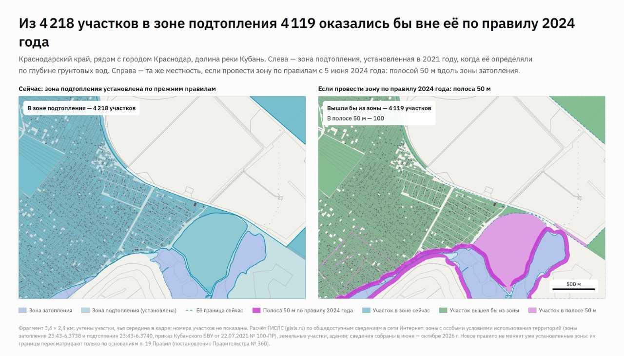 Краснодарский край стал лидером по числу участков в зоне подтопления. В каком районе опаснее жить?