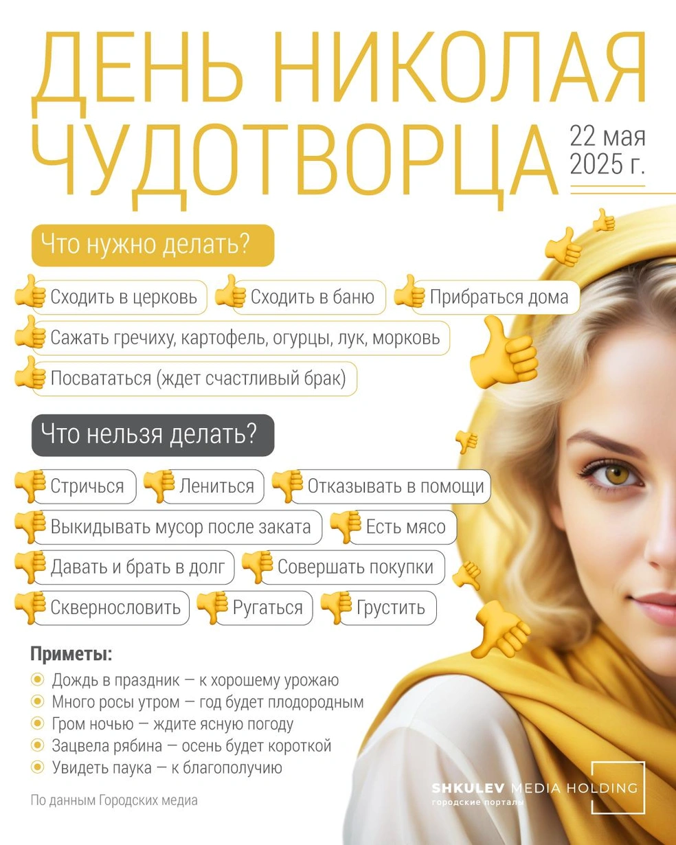 Источник: Полина Авдошина / Городские медиа