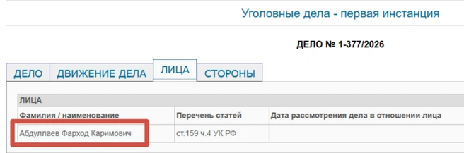 Карточка уголовного дела | Источник: Центральный районный суд Оренбурга