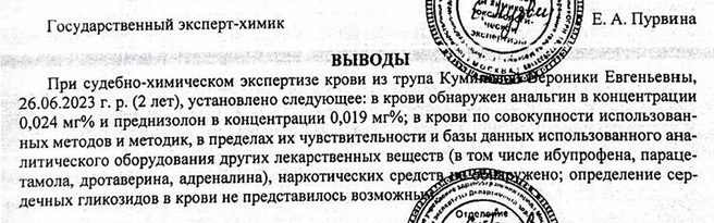 В крови девочки нашли только анальгин и преднизолон | Источник: Юлия Липинская