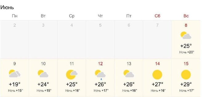  Вся следующая неделя в целом выглядит вполне приятной | Источник: World-weather