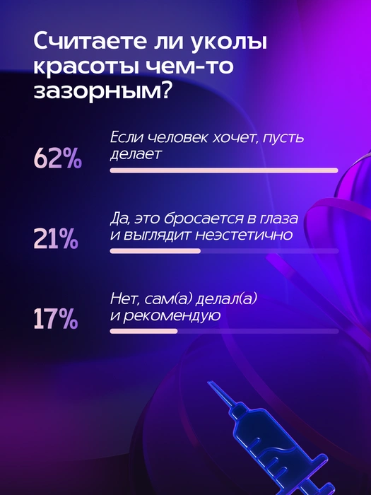 Источник: Александра Стецюк / Городские медиа