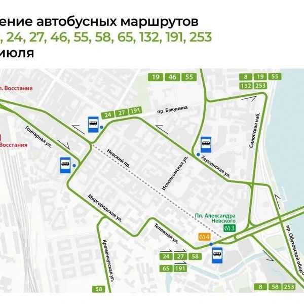 Источник: Комитет по транспорту Петербурга