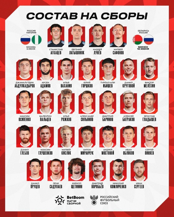 Состав сборной России | Источник: teamrussia / T.me