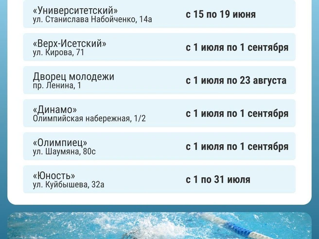 Источник: Филипп Сапегин / E1.RU