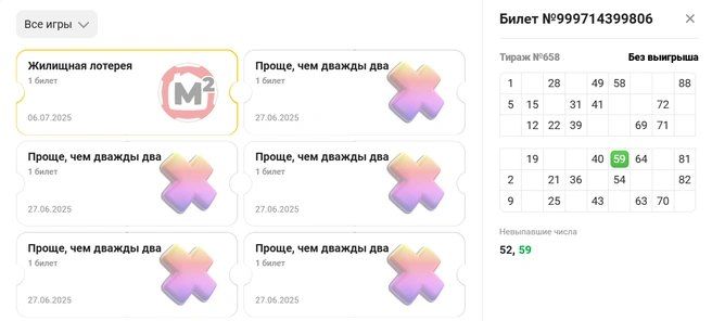Источник: stoloto.ru