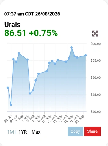 Источник: oilprice.com