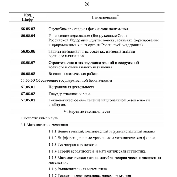Источник: Скриншот распоряжения Правительства с сайта static.government.ru
