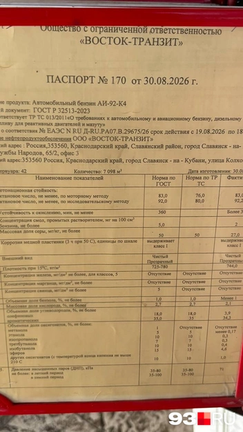 Паспорт качества для АИ-92 | Источник: 93.RU