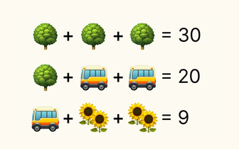 Простейшая задачка по математике, в которой ошибаются 8 из 10 взрослых