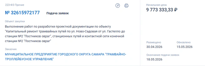 Карточка аукциона | Источник: ЕИС ЗАКУПКИ