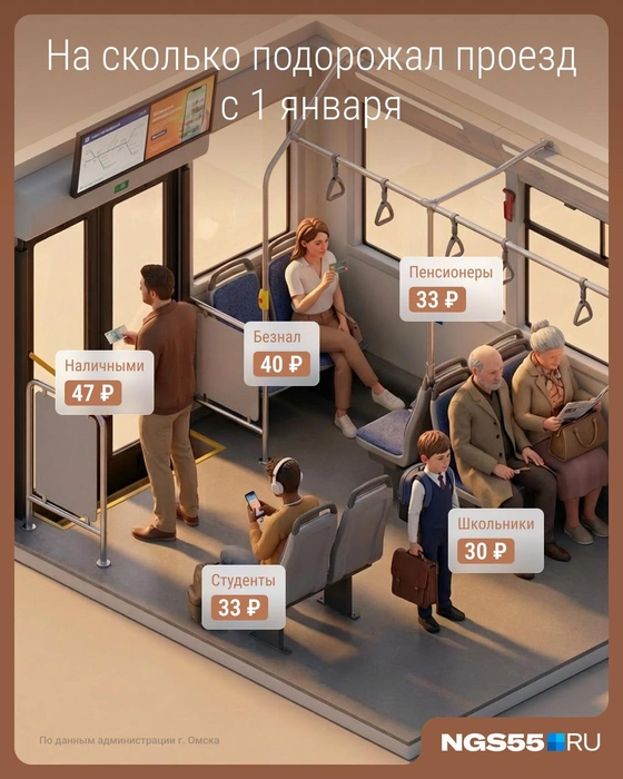 Поездки по Омску станут дороже | Источник: Серафима Пантыкина / Городские медиа