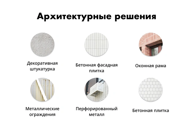 Источник: ГК ДСК