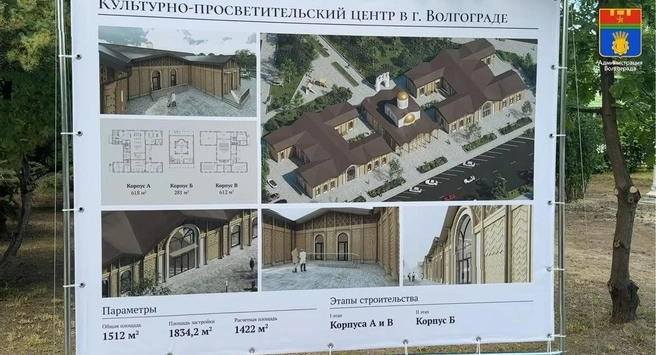Вот так на рендерах выглятит проектируемое здание культурно-просветительского центра | Источник: администрация Волгограда
