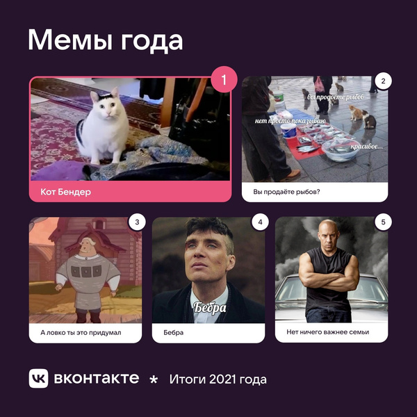 Фото №2 - Все главные мемы года по версии «ВКонтакте»: вспоминаем, над чем мы смеялись в 2021-ом