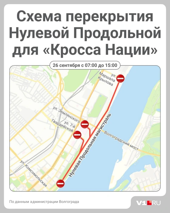 Нулевую продольную традиционно перекроют для безопасности бегунов | Источник: Полина Авдошина / V1.RU