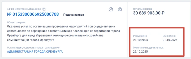 Источник: Госзакупки