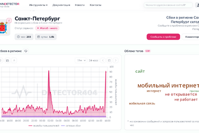 Шлюхи Индивидуалки На Час Шлюхи Индивидуалки На Час