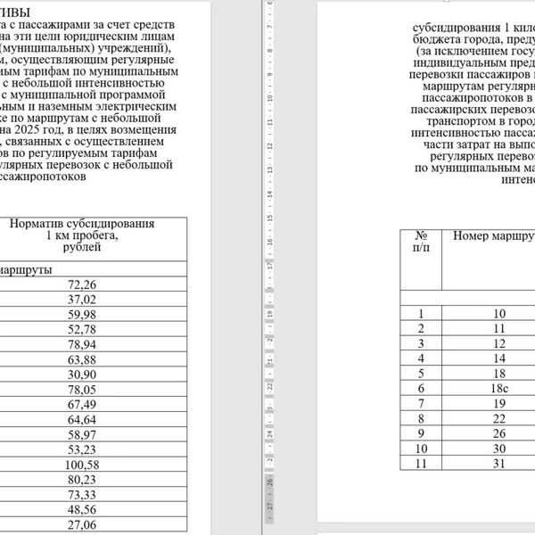 Слева — старое распоряжение, справа — новое | Источник: документация pravo-admkrsk.ru