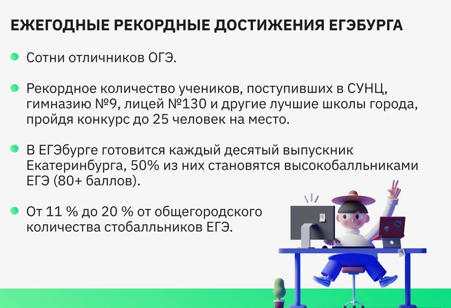 Кто еще в Екатеринбурге может предъявить сопоставимые результаты? | Источник: Ирина Калмыкова