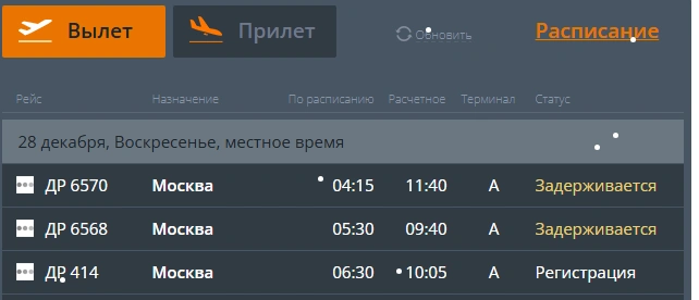 Источник: cekport.ru