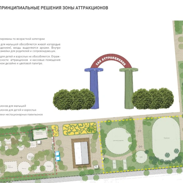Аттракционы для малышей отделят живой изгородью от места отдыха для школьников и взрослых | Источник: «Зеленый Новосибирск»