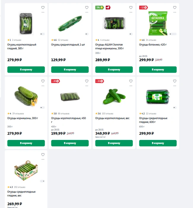 Источник: Auchan.ru