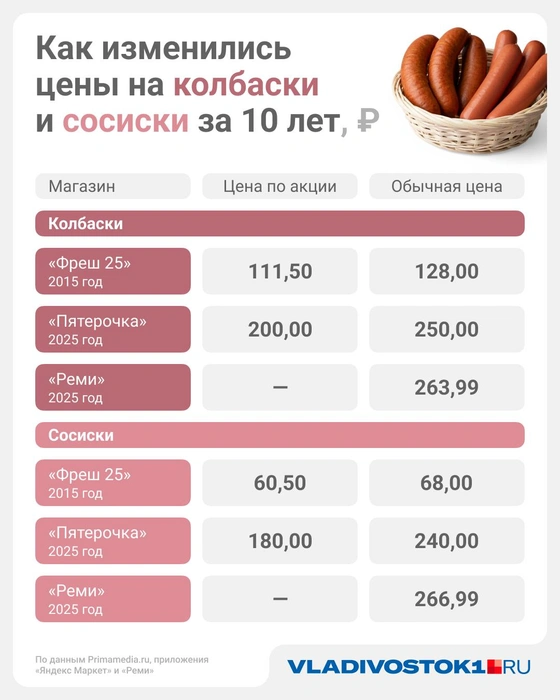 Источник: Юрий Скулыбердин