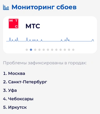 А вот так у МТС | Источник: portal.noc.gov.ru