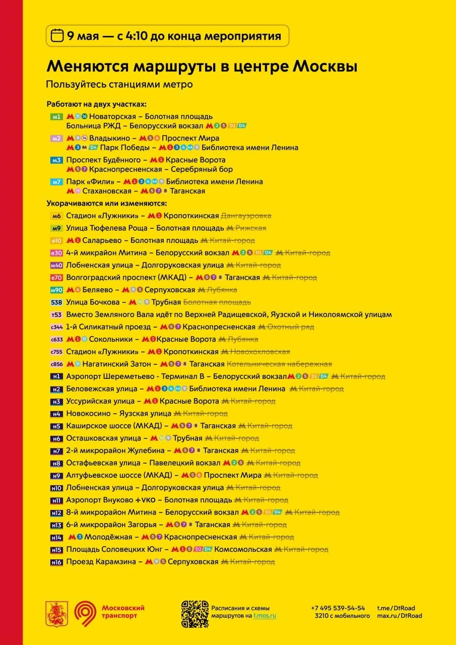 Изменение маршрутов в инфографике | Источник: Дептранс. Оперативно / T.me