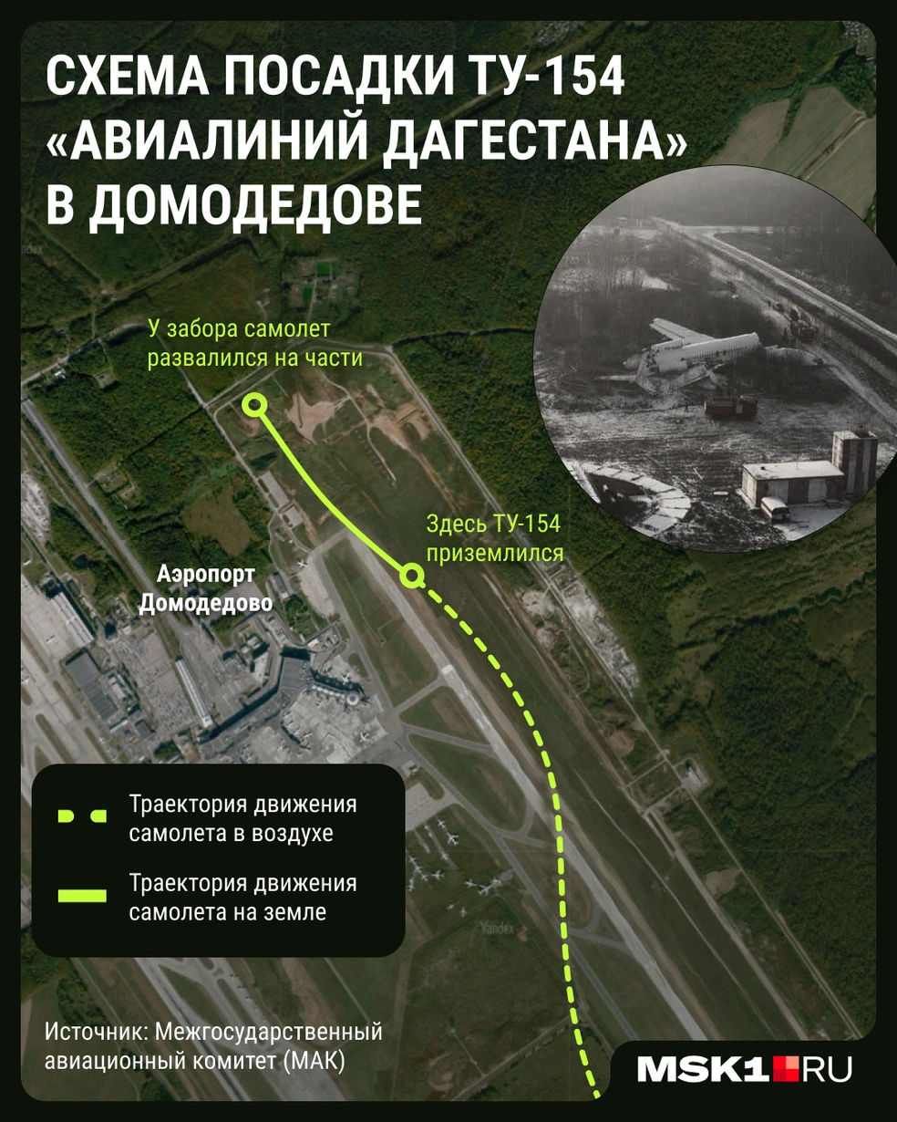 Ту-154 сел почти в конце полосы | Источник: Мария Романова / Городские медиа