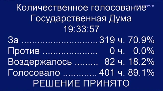 Госдума приняла в I чтении повышение НДС и другие налоговые изменения | Источник: duma.gov.ru