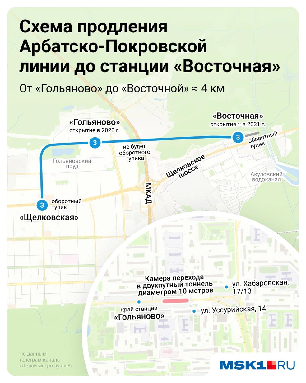 Официальной информации о расположении линии пока не было | Источник: Евгения Бикунова / Городские порталы