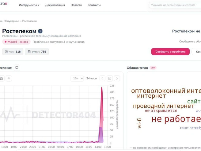 Сбой в Петербурге: почему сайты открывались через VPN | Источник: detector404.ru