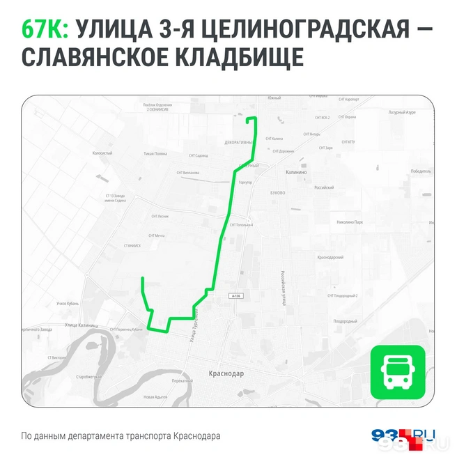 Источник: Городские медиа 