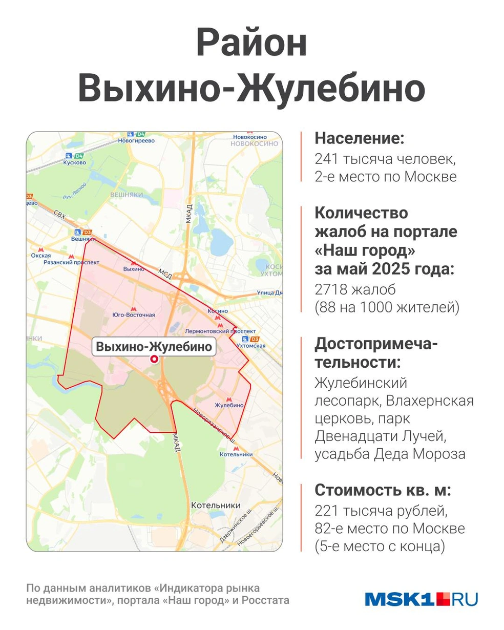 Источник: Юрий Скулыбердин / Городские медиа