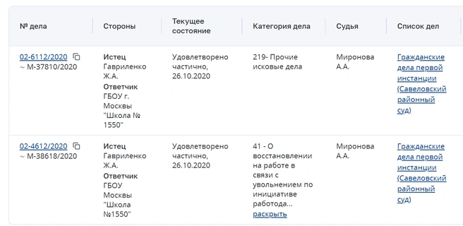 Старший воспитатель восстановилась на работе через суд | Источник: mos-gorsud.ru