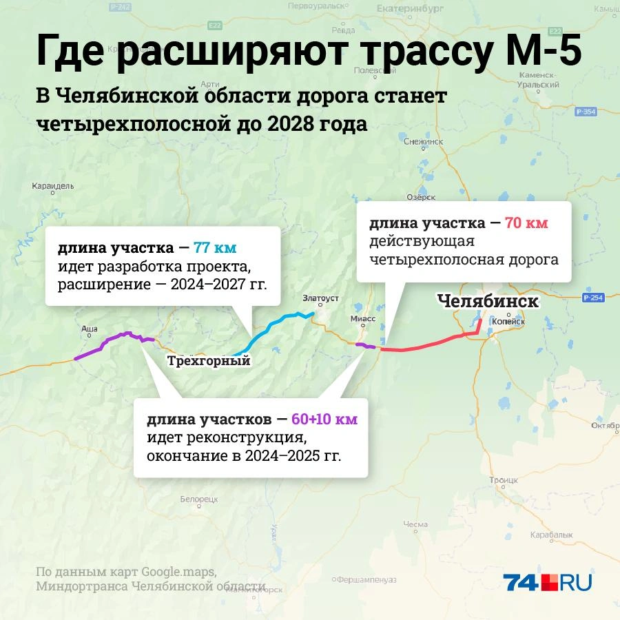 Расширение трассы М-5 в Челябинской области идет летом 2022 года на участке  от Кропачево до границы с Башкирией - 18 августа 2022 - 74.ру