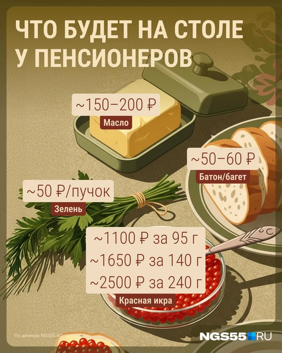 Бутерброды с икрой — деликатес на новогоднем столе | Источник: Серафима Пантыкина / Городские медиа