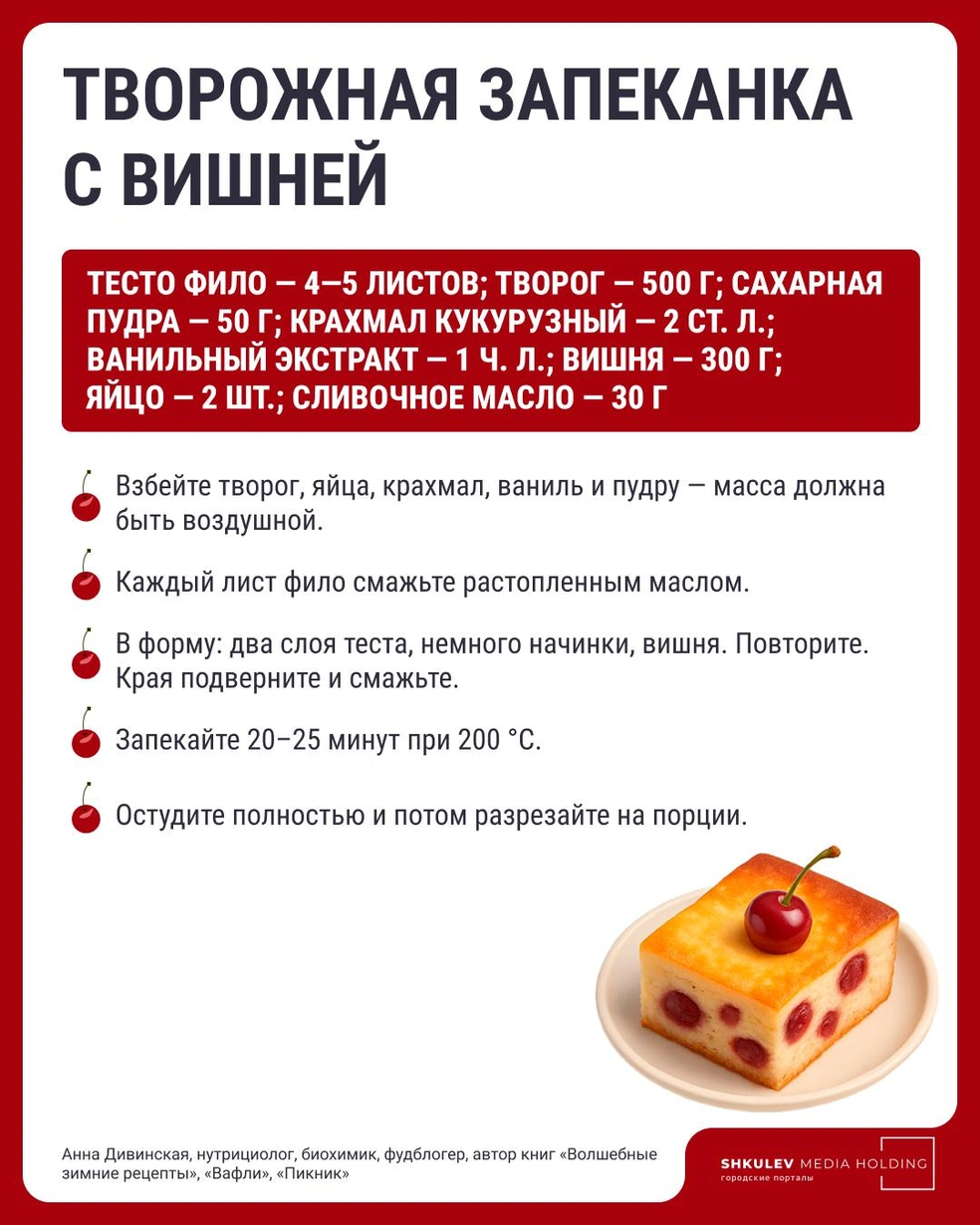 Источник: Серафима Пантыкина / Городские медиа