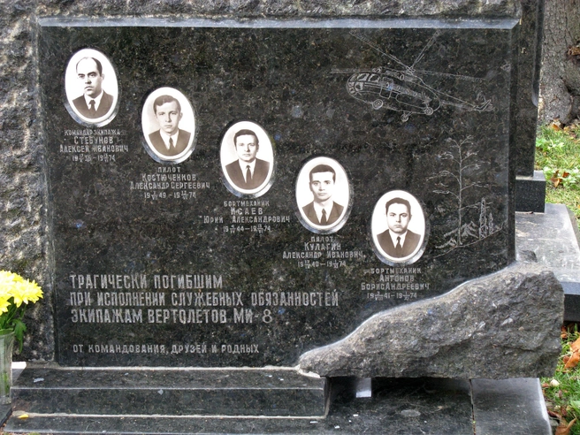 Памятник трагически погибшим экипажам вертолетов Ми-8 | Источник: «Забытые хроники Ханты-Мансийского автономного округа&nbsp;— Югры»